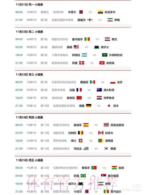 世界杯小组赛赛程靠谱吗 世界杯小组赛赛程靠谱吗