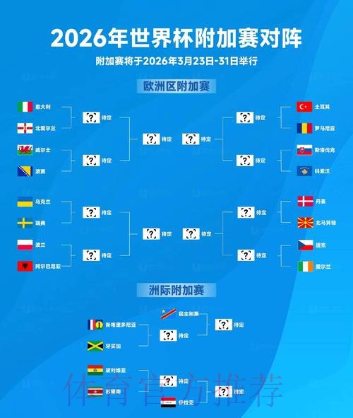 2026世界杯实时比分方法 2026世界杯实时比分方法