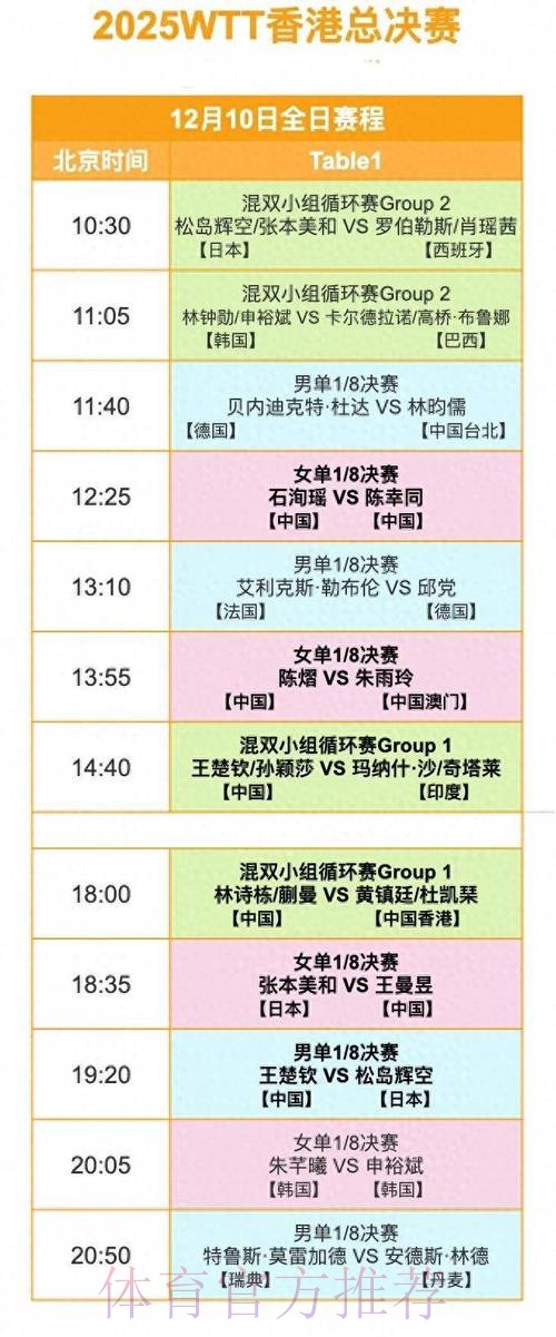 世界杯盘口分析中国时间