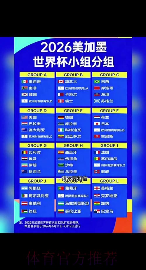 2026世界杯免费观看什么时候开始