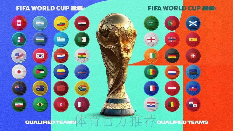 2026世界杯参赛队伍