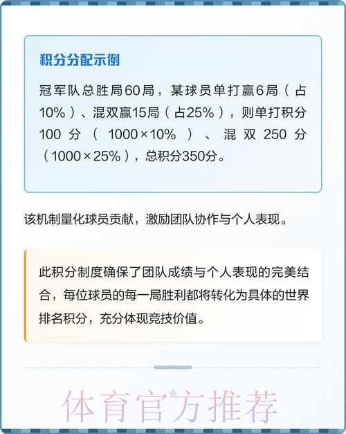 世界杯积分规则中国时间