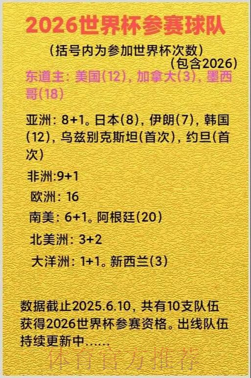 2026美加墨世界杯参赛球队哪个平台好 2026美加墨世界杯参赛球队哪个平台好