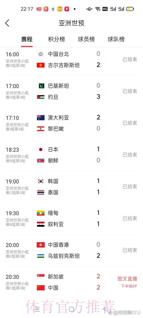 实时更新世界杯比分在线全站汇总 实时更新世界杯比分在线全站汇总