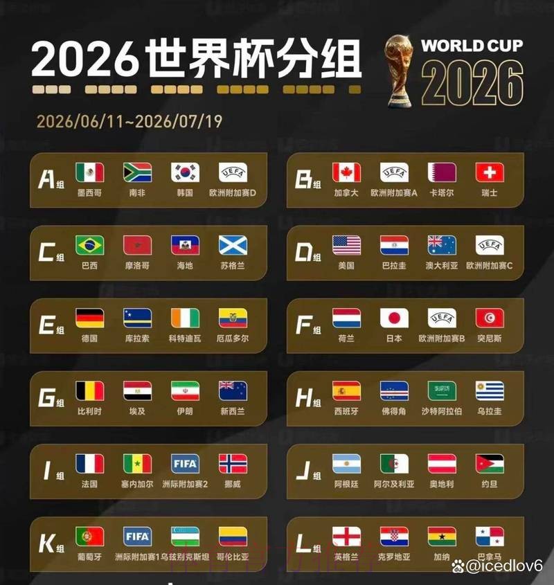 2026世界杯直播平台全解析与观看指南 2026世界杯直播平台全解析与观看指南