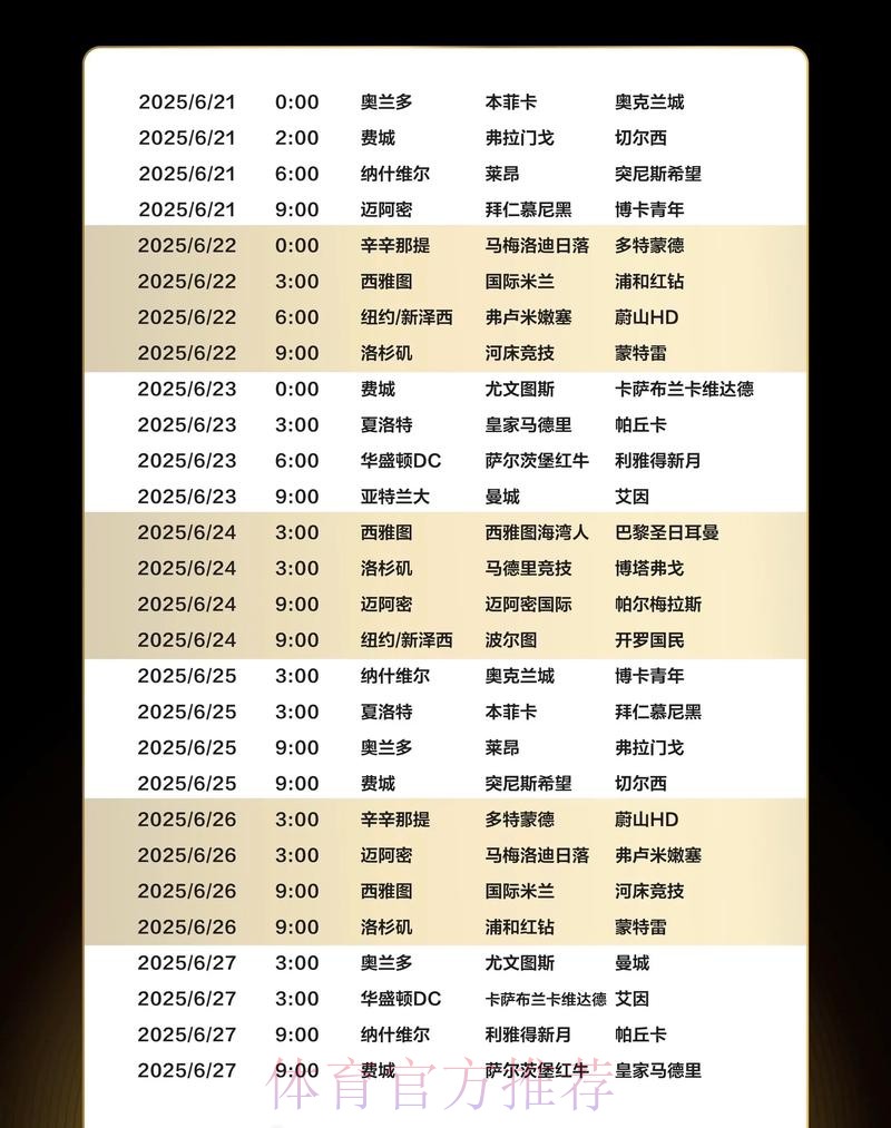 世界杯投注热门赛事及赛程预测 世界杯投注热门赛事及赛程预测